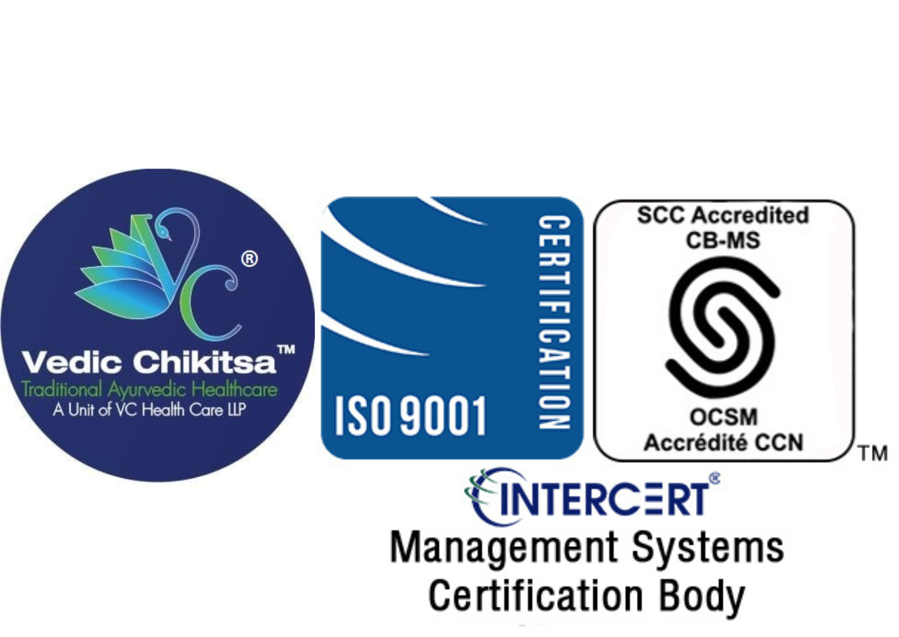 Vedic Chikitsa - Latest update - ISO 9001:2015 Certified Ayurvedic Hospital in Indira Nagar, Bangalore